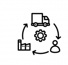 Belgian Logistics Software company seeking Advisors, Partners and Customers 